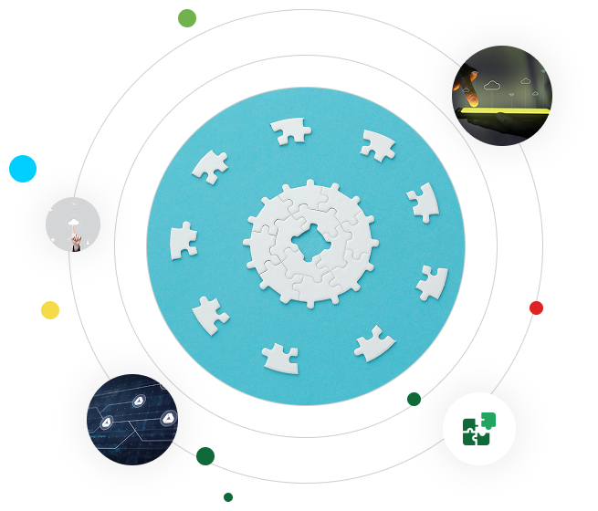 What is Wroke Integration with Tools and APIs?